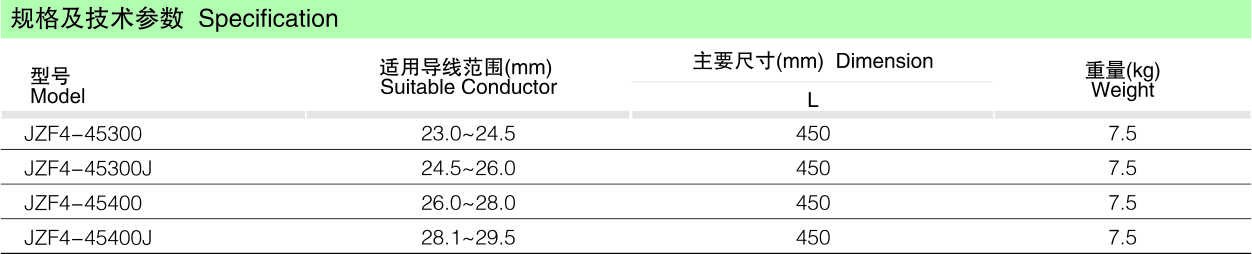 JZF4型阻尼距离棒_线路金具_产品中心_凯时尊龙人生就是博电气集团