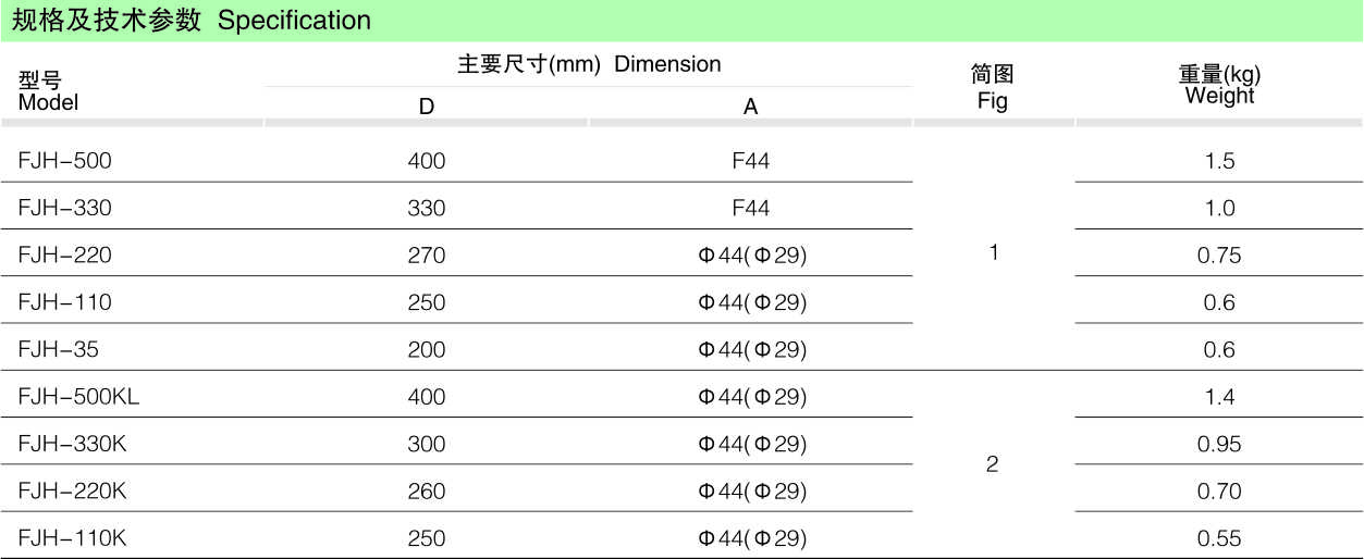 FJH均压环（合成绝缘子用）_线路金具_产品中心_凯时尊龙人生就是博电气集团