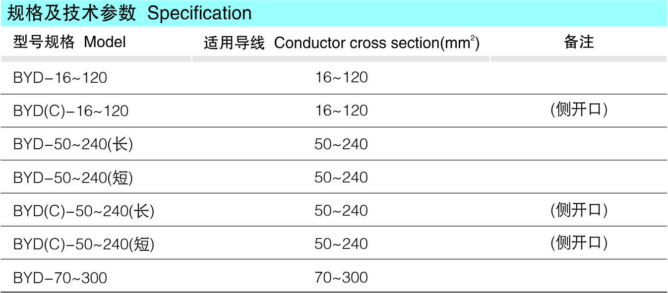BYD 型验电接地环装置_配网金具_产品中心_凯时尊龙人生就是博电气集团