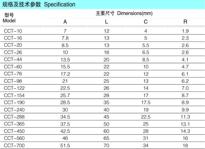 CCT铜线夹_配网金具_产品中心_凯时尊龙人生就是博电气集团