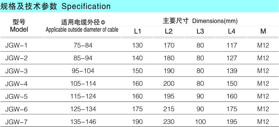 JGW型高压单芯电缆牢靠夹(最后)_配网金具_产品中心_凯时尊龙人生就是博电气集团
