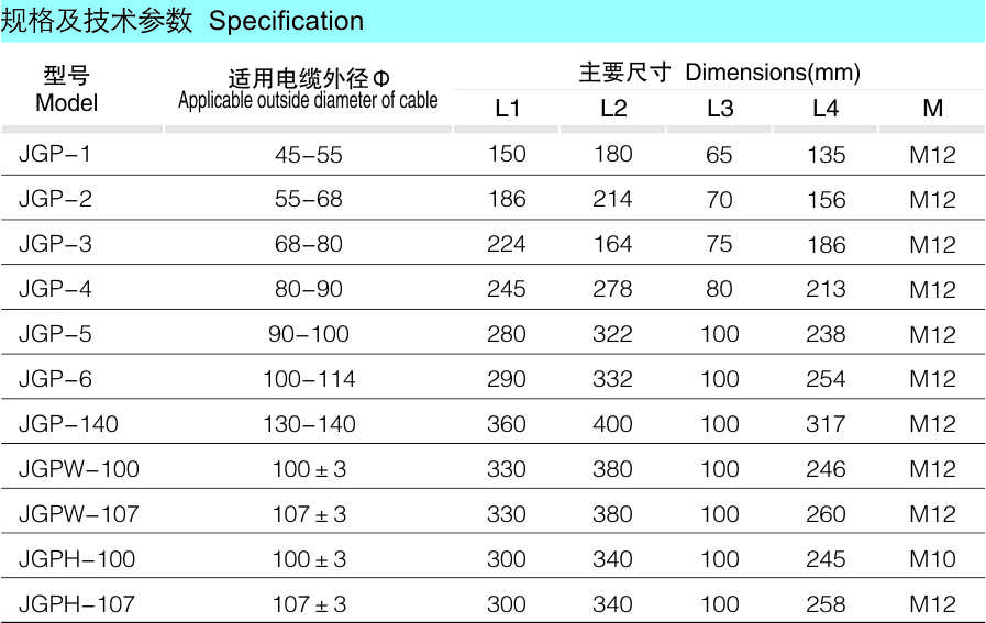 JGP型高压三芯电缆牢靠夹(品字型)_配网金具_产品中心_凯时尊龙人生就是博电气集团