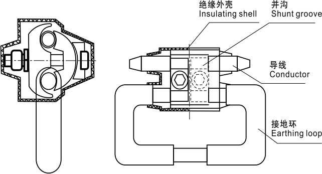 BYD 型验电接地环装置_配网金具_产品中心_凯时尊龙人生就是博电气集团