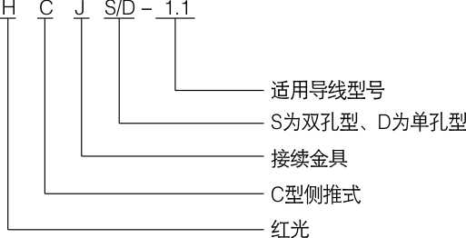 HCJB（侧推式）/HCJS/HCJD（平板式）侧推并沟线夹_配网金具_产品中心_凯时尊龙人生就是博电气集团