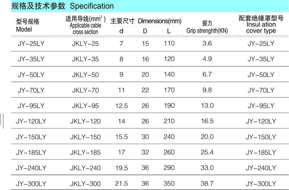 JY 系列接续管及绝缘管_配网金具_产品中心_凯时尊龙人生就是博电气集团