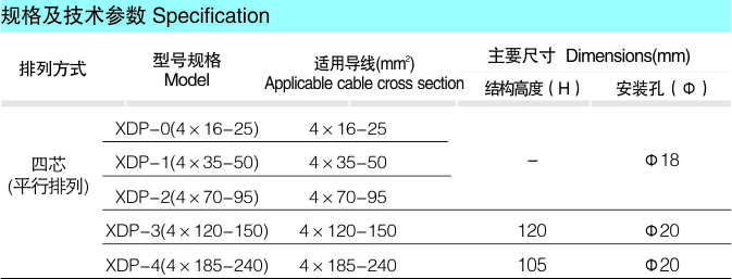 XDP系列悬挂线夹_配网金具_产品中心_凯时尊龙人生就是博电气集团