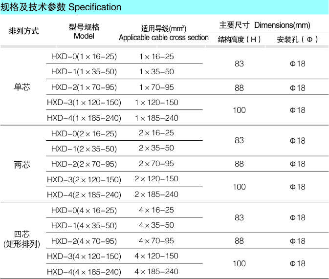 HXD系列悬挂线夹_配网金具_产品中心_凯时尊龙人生就是博电气集团