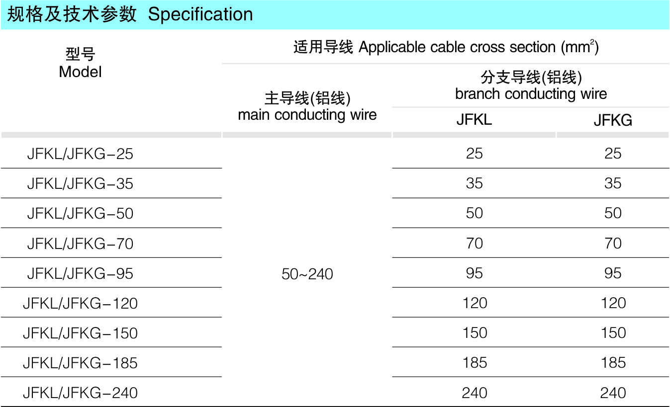 JFKL、JFKG绝缘铝、铜铝、“T”型分支线夹_配网金具_产品中心_凯时尊龙人生就是博电气集团