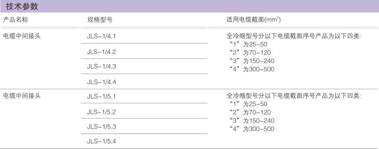 0.6/3.6kV冷缩电缆中心讨论_冷缩电缆附件_产品中心_凯时尊龙人生就是博电气集团