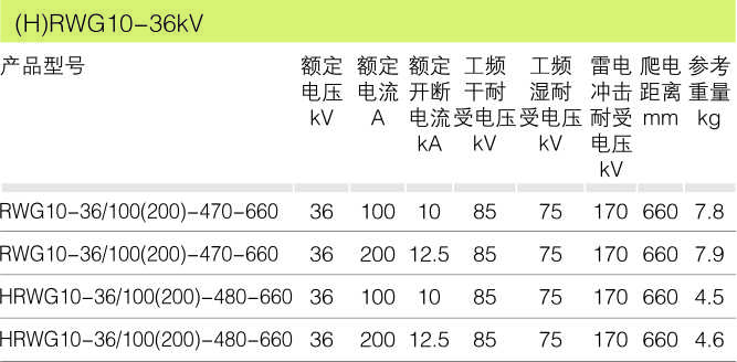 （H）RWG10-36kV跌落式熔断器_跌落式熔断器_产品中心_凯时尊龙人生就是博电气集团