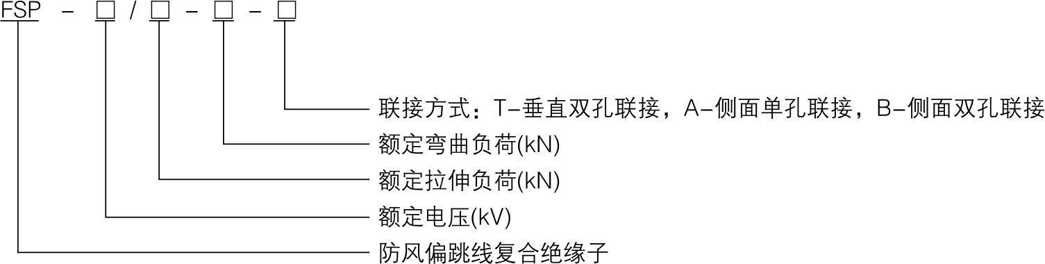 防风偏跳线绝缘子_复合绝缘子_产品中心_凯时尊龙人生就是博电气集团