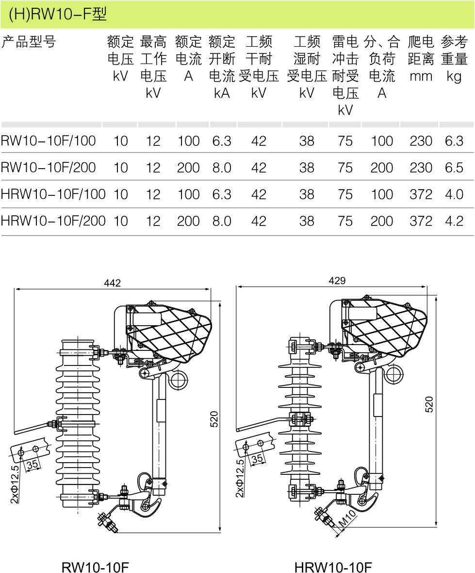 HRW10-F型跌落式熔断器_跌落式熔断器_产品中心_凯时尊龙人生就是博电气集团
