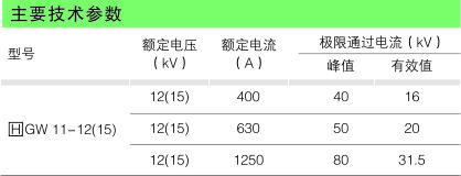 GW11型高压隔脱离关_隔脱离关_产品中心_凯时尊龙人生就是博电气集团