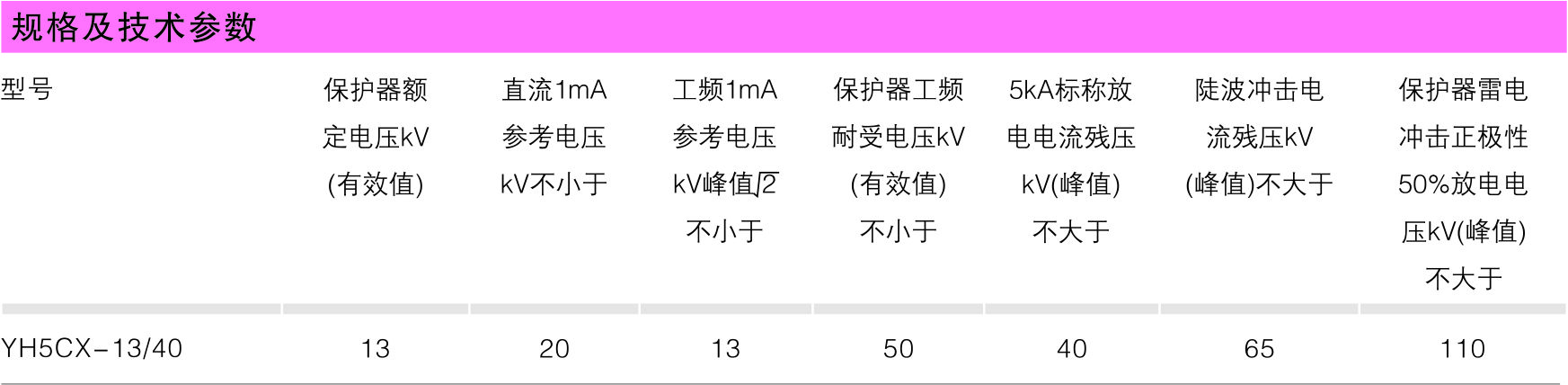 YH5CX-13/40倾轧绝缘导线过电压保；；て鱛防雷系列_产品中心_凯时尊龙人生就是博电气集团