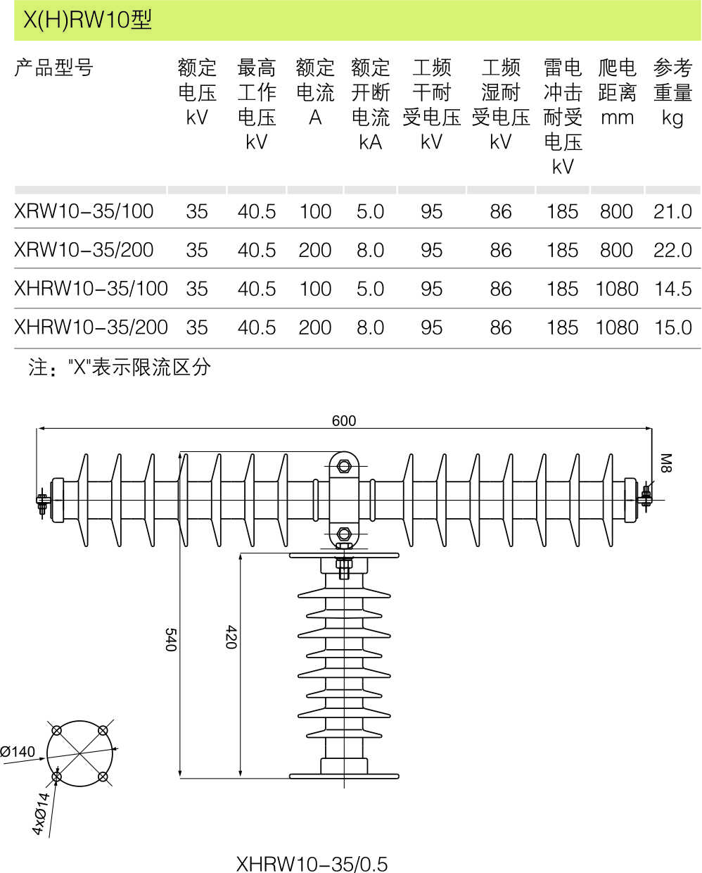X（H）RW10型_跌落式熔断器_产品中心_凯时尊龙人生就是博电气集团