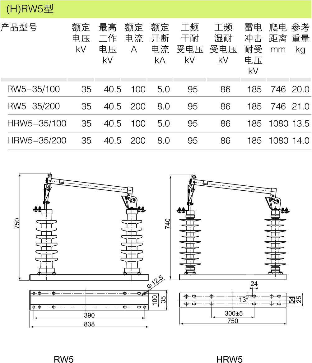 （H）RW5型_跌落式熔断器_产品中心_凯时尊龙人生就是博电气集团