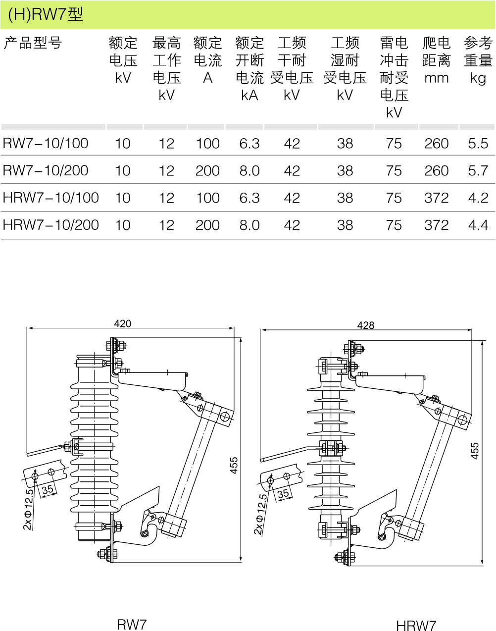 RW7型跌落式熔断器_跌落式熔断器_产品中心_凯时尊龙人生就是博电气集团