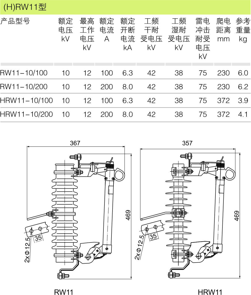 （H）RW11型_跌落式熔断器_产品中心_凯时尊龙人生就是博电气集团