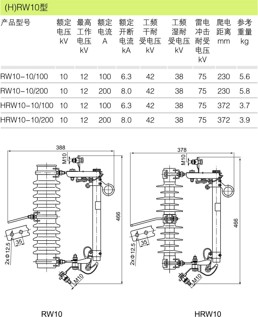 RW10型跌落式熔断器_跌落式熔断器_产品中心_凯时尊龙人生就是博电气集团