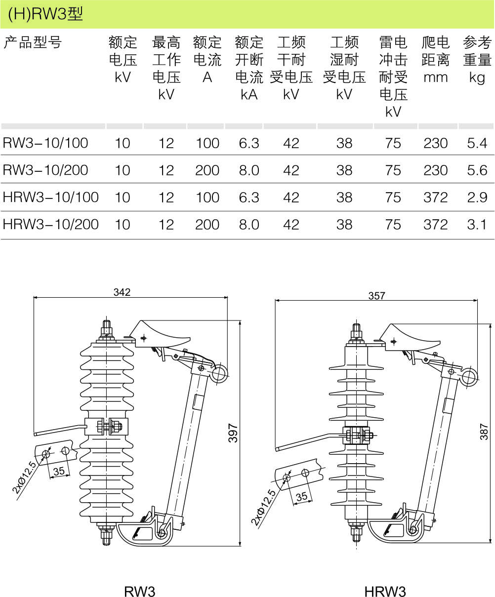 RW3型跌落式熔断器_跌落式熔断器_产品中心_凯时尊龙人生就是博电气集团