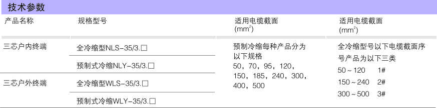 35KV三芯户外终端_冷缩电缆附件_产品中心_凯时尊龙人生就是博电气集团