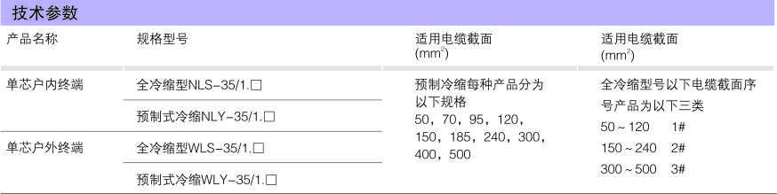 35KV单芯户外终端_冷缩电缆附件_产品中心_凯时尊龙人生就是博电气集团