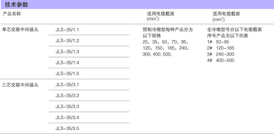 26KV-35KV交联电缆冷缩中心讨论_冷缩电缆附件_产品中心_凯时尊龙人生就是博电气集团