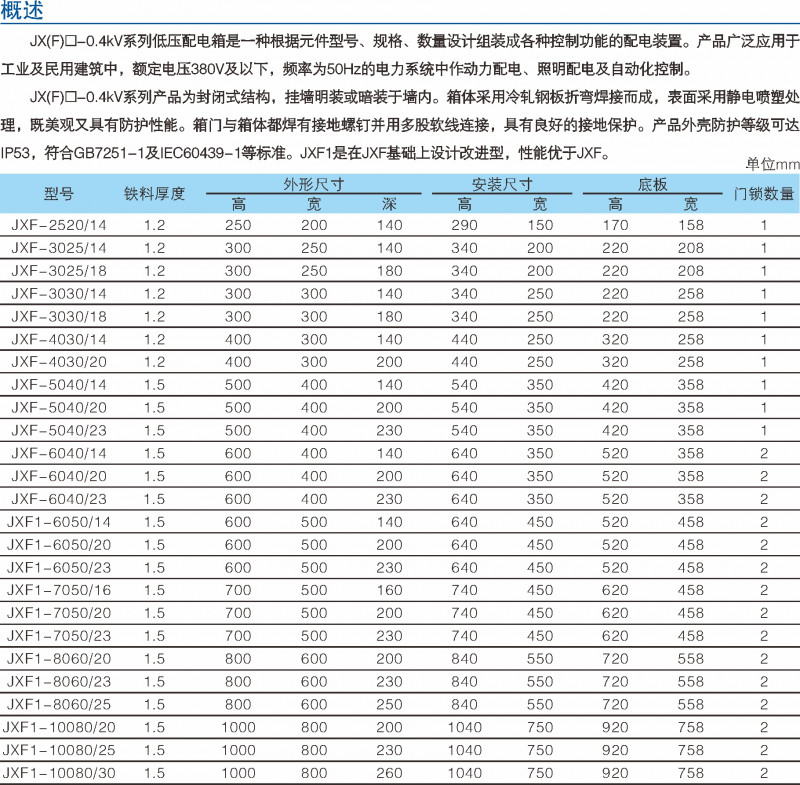 JX(F)-0.4kV低压动力配电箱_三箱类_产品中心_凯时尊龙人生就是博电气集团