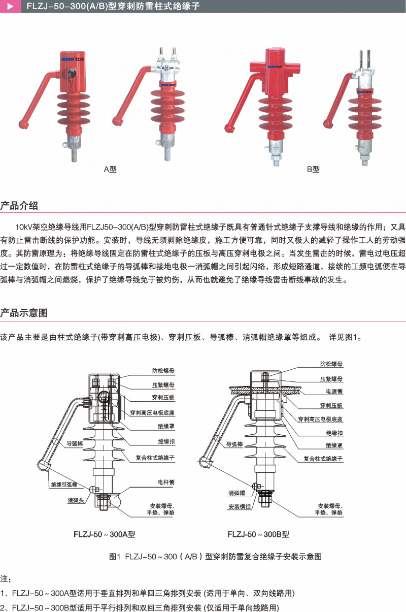 FLZJ-50-300（A/B）型穿刺防雷柱式绝缘子_防雷系列_产品中心_凯时尊龙人生就是博电气集团