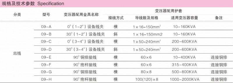 绝缘护套_绝缘护套_产品中心_凯时尊龙人生就是博电气集团