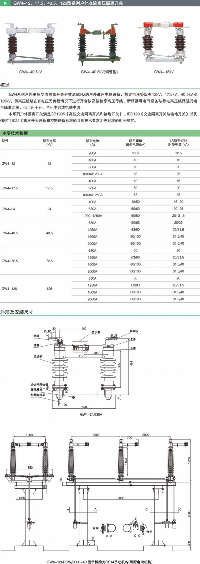 户外交流高压隔脱离关_隔脱离关_产品中心_凯时尊龙人生就是博电气集团