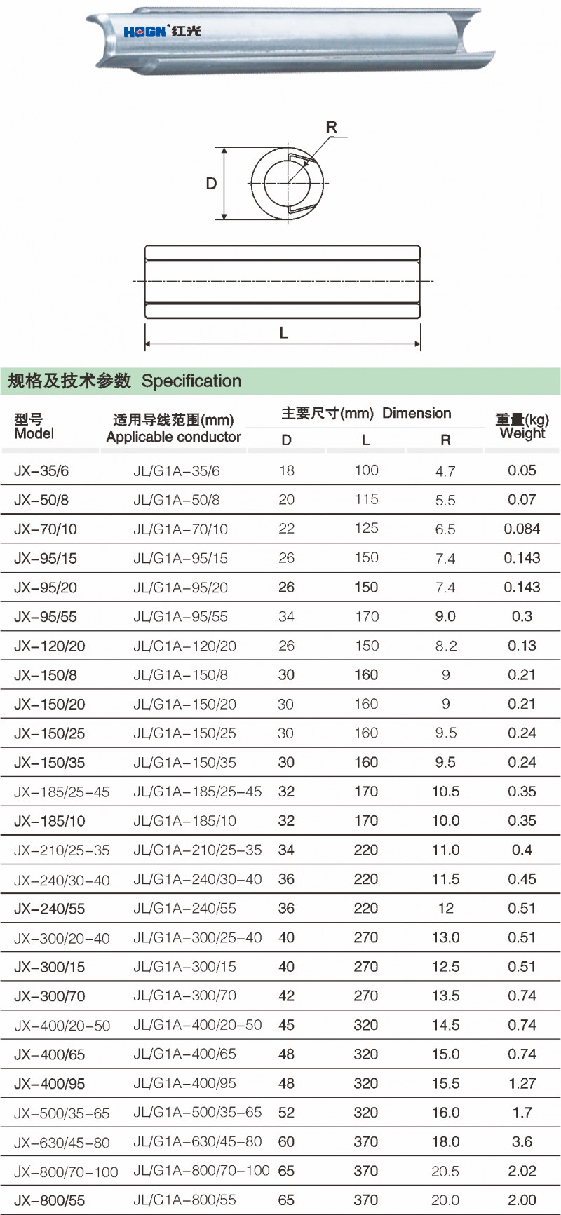 JX型 补修管_线路金具_产品中心_凯时尊龙人生就是博电气集团