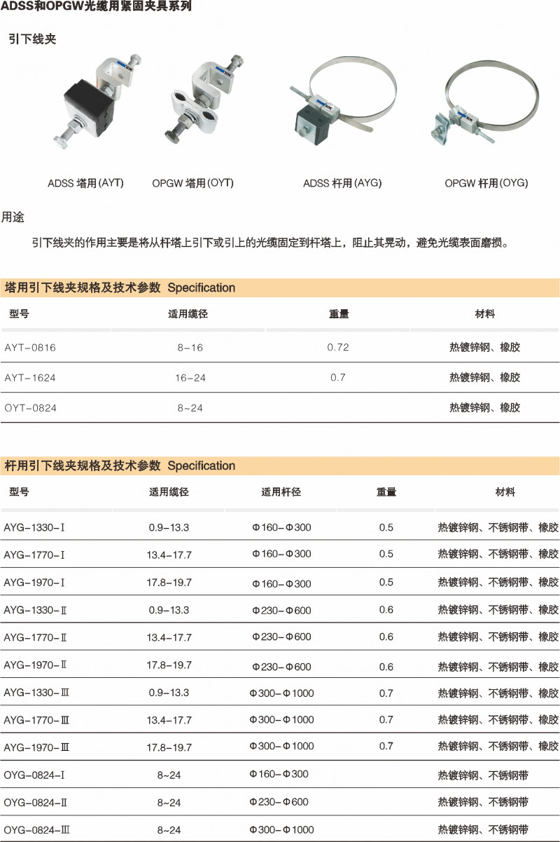 ADSS/OPGW光缆用紧固夹具系列_光缆金具_产品中心_凯时尊龙人生就是博电气集团