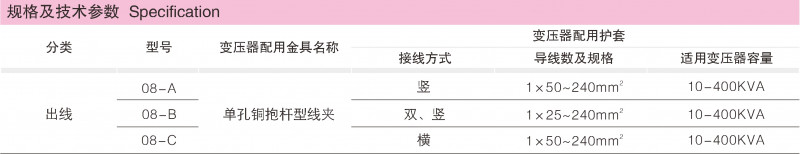 绝缘护套_绝缘护套_产品中心_凯时尊龙人生就是博电气集团