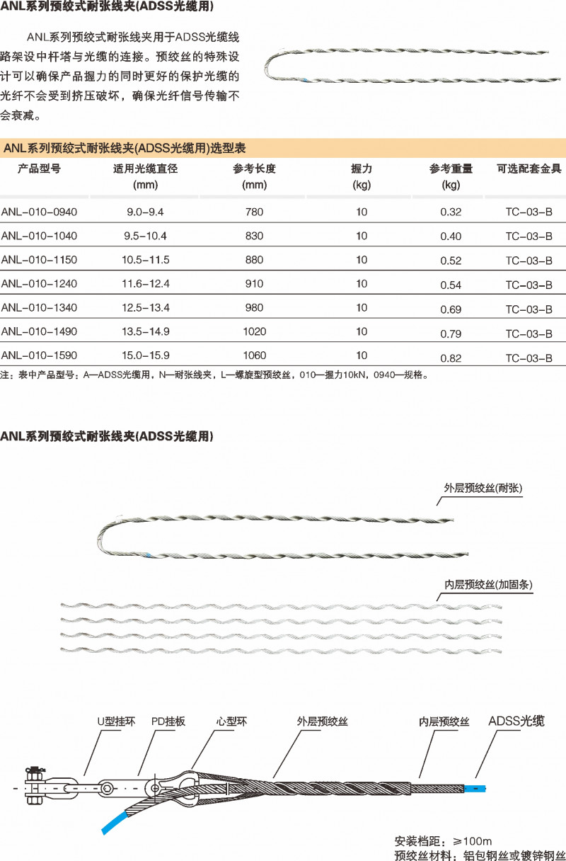 ANL系列预绞式耐张线夹（ADSS光缆用）_光缆金具_产品中心_凯时尊龙人生就是博电气集团