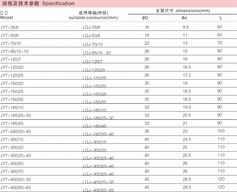 JYT跳线线夹_变电金具_产品中心_凯时尊龙人生就是博电气集团