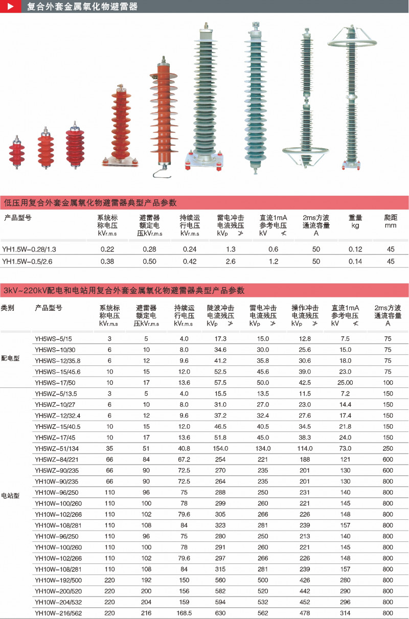 复合外衣金属氧化物避雷器_避雷器_产品中心_凯时尊龙人生就是博电气集团