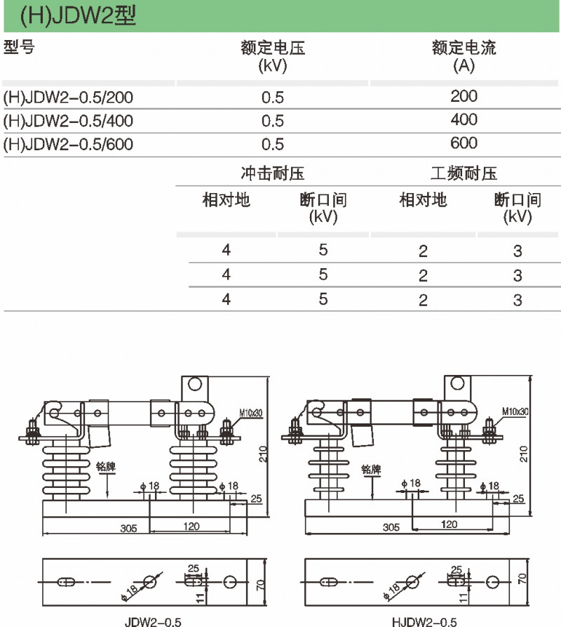 （H）JDW2型隔脱离关_隔脱离关_产品中心_凯时尊龙人生就是博电气集团