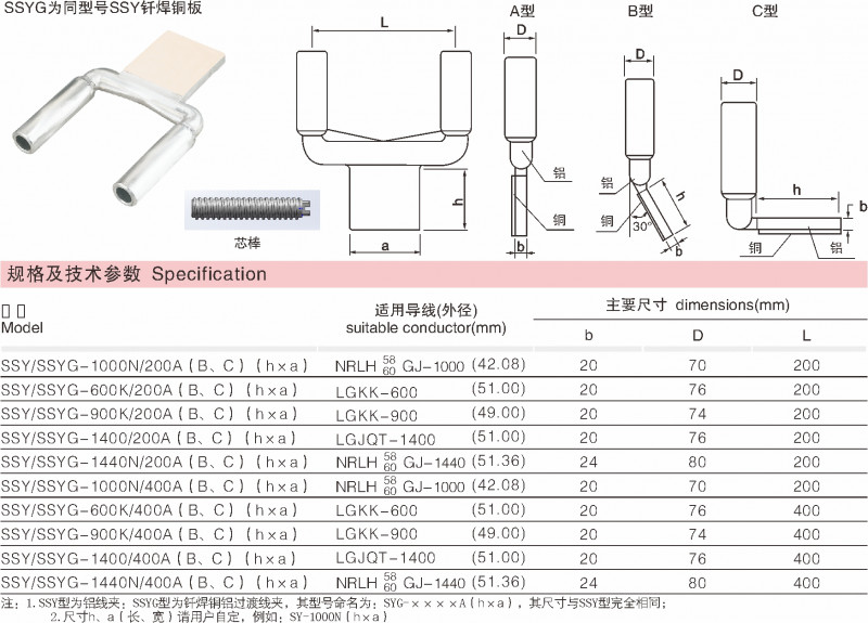 SSY（SSYG）压缩型双导线装备线夹_变电金具_产品中心_凯时尊龙人生就是博电气集团