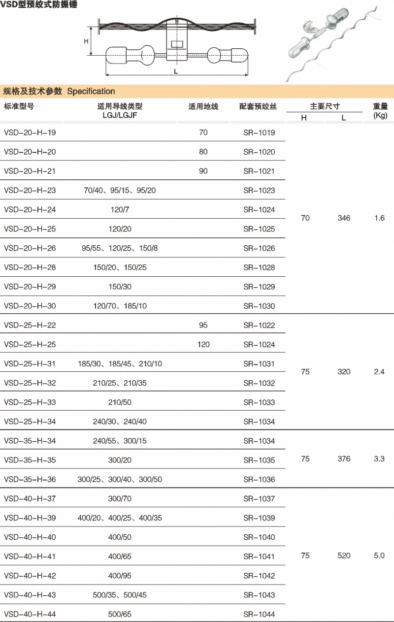 VSD型预绞式防振锤_光缆金具_产品中心_凯时尊龙人生就是博电气集团