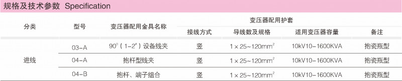 绝缘护套_绝缘护套_产品中心_凯时尊龙人生就是博电气集团