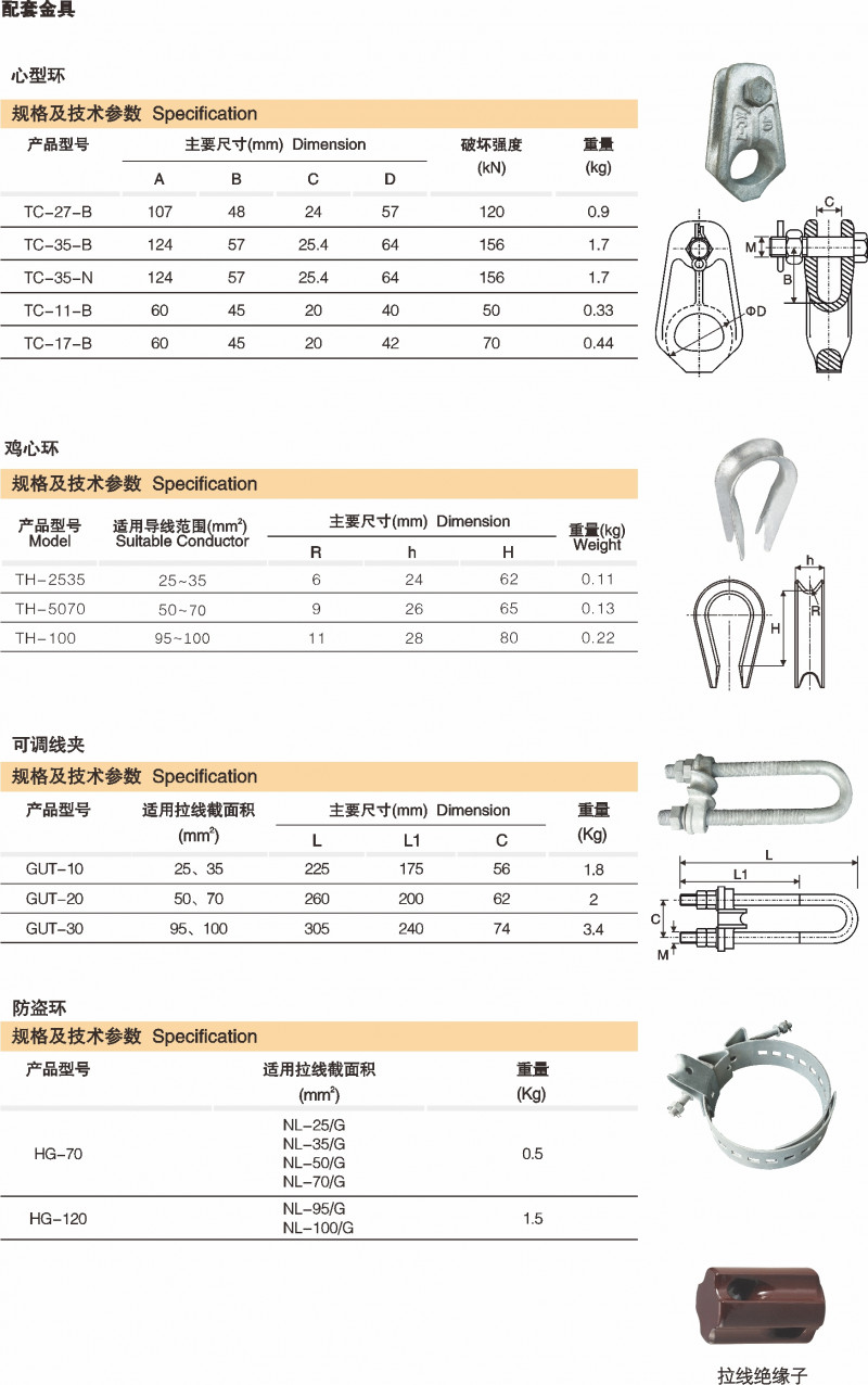配套金具_光缆金具_产品中心_凯时尊龙人生就是博电气集团