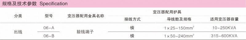 绝缘护套_绝缘护套_产品中心_凯时尊龙人生就是博电气集团