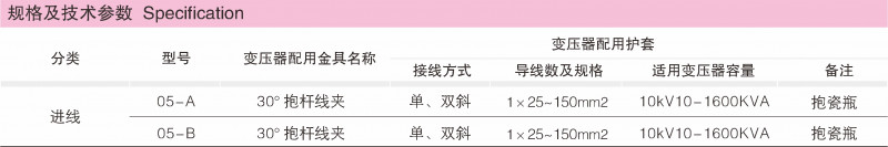绝缘护套_绝缘护套_产品中心_凯时尊龙人生就是博电气集团